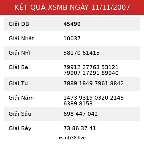 Kết Quả XSMB 11/11/2007