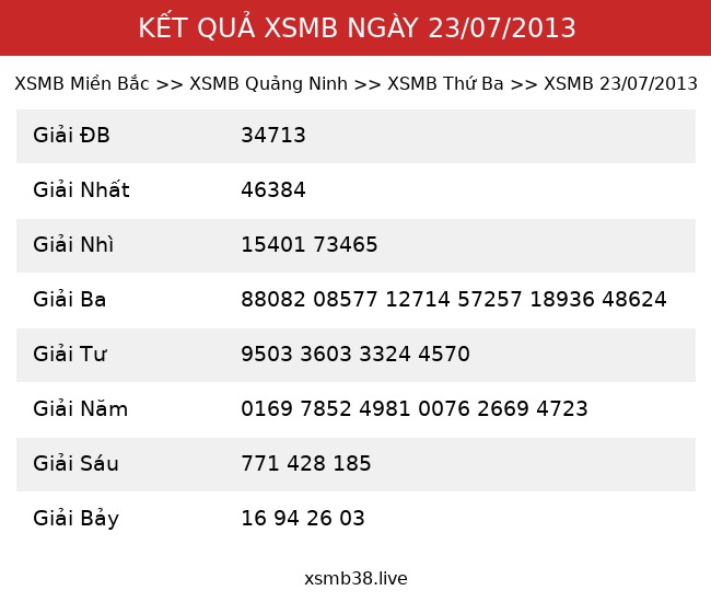 Kết Quả XSMB 23/07/2013