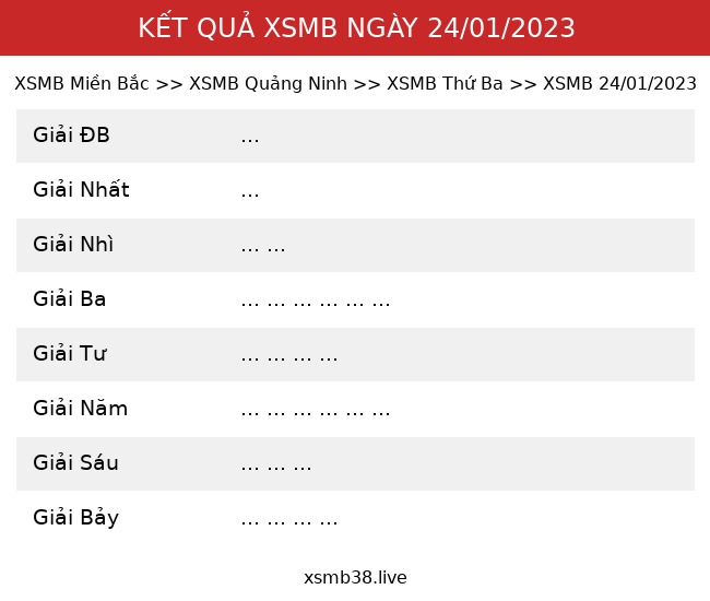 Kết Quả XSMB 24/01/2023