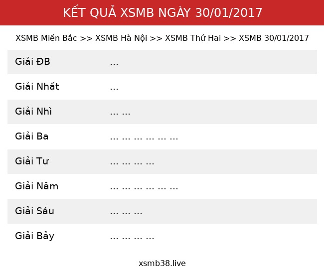 Kết Quả XSMB 30/01/2017