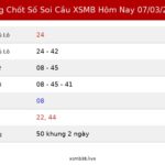 Bảng Chốt Số Soi Cầu XSMB  hôm nay 07/03/2026