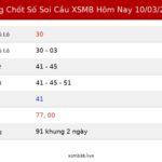 Bảng Chốt Số Soi Cầu XSMB hôm nay 10/03/2026