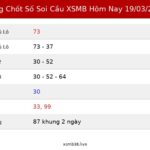 Bảng Chốt Số Soi Cầu XSMB hôm nay 19/03/2026