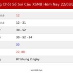 Bảng Chốt Số Soi Cầu XSMB  hôm nay 22/03/2026