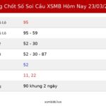 Bảng Chốt Số Soi Cầu XSMB  hôm nay 23/03/2026