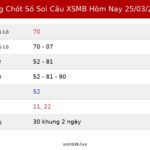 Bảng Chốt Số Soi Cầu XSMB hôm nay 25/03/2026