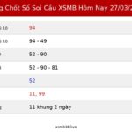 Bảng Chốt Số Soi Cầu XSMB  hôm nay 27/03/2026