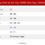 Bảng Chốt Số Soi Cầu XSMB  hôm nay 10/04/2026