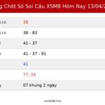 Bảng Chốt Số Soi Cầu XSMB  hôm nay 13/04/2026