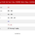 Bảng Chốt Số Soi Cầu XSMB hôm nay 14/04/2026