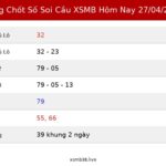 Bảng Chốt Số Soi Cầu XSMB  hôm nay 27/04/2026