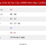 Bảng Chốt Số Soi Cầu XSMB  hôm nay 12/05/2026