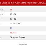 Bảng Chốt Số Soi Cầu XSMB  hôm nay 23/05/2026