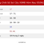 Bảng Chốt Số Soi Cầu XSMB hôm nay 05/06/2026