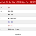 Bảng Chốt Số Soi Cầu XSMB hôm nay 01/07/2026