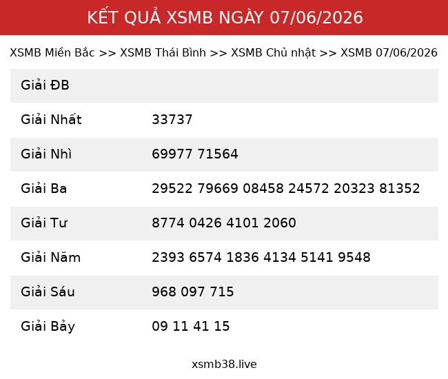 Kết Quả XSMB 07/06/2026