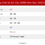 Bảng Chốt Số Soi Cầu XSMB  hôm nay 10/07/2026