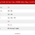 Bảng Chốt Số Soi Cầu XSMB hôm nay 11/07/2026