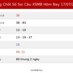 Bảng Chốt Số Soi Cầu XSMB hôm nay 17/07/2026