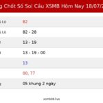 Bảng Chốt Số Soi Cầu XSMB hôm nay 18/07/2026