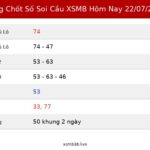Bảng Chốt Số Soi Cầu XSMB hôm nay 22/07/2026