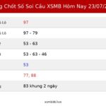 Bảng Chốt Số Soi Cầu XSMB hôm nay 23/07/2026