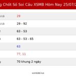 Bảng Chốt Số Soi Cầu XSMB hôm nay 25/07/2026