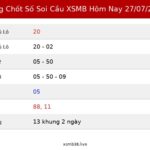 Bảng Chốt Số Soi Cầu XSMB  hôm nay 27/07/2026