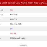 Bảng Chốt Số Soi Cầu XSMB  hôm nay 31/07/2026