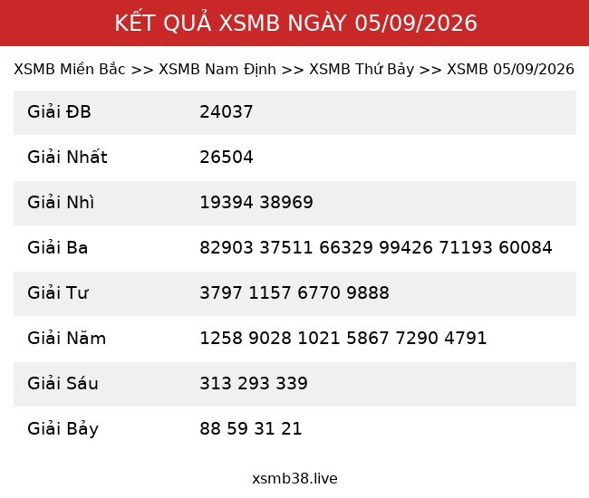 Kết Quả XSMB 05/09/2026